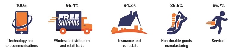 Tapping Retirement Savings During a Financial Crisis
